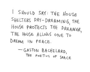 House of Dreams: Gaston Bachelard (Source: The Poetics of Space)