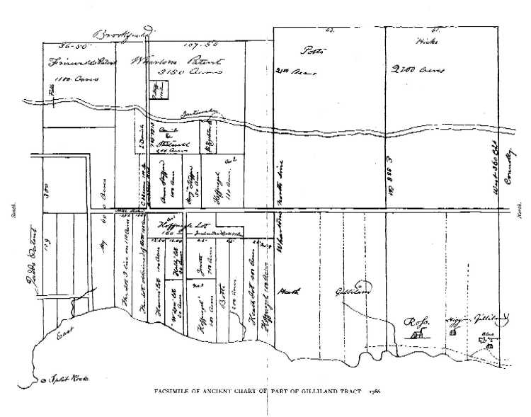 Part of William Gilliland Tract