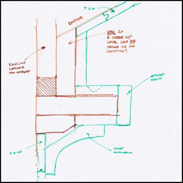 Ciphering on Icehouse Coving. (Source: Geo Davis)