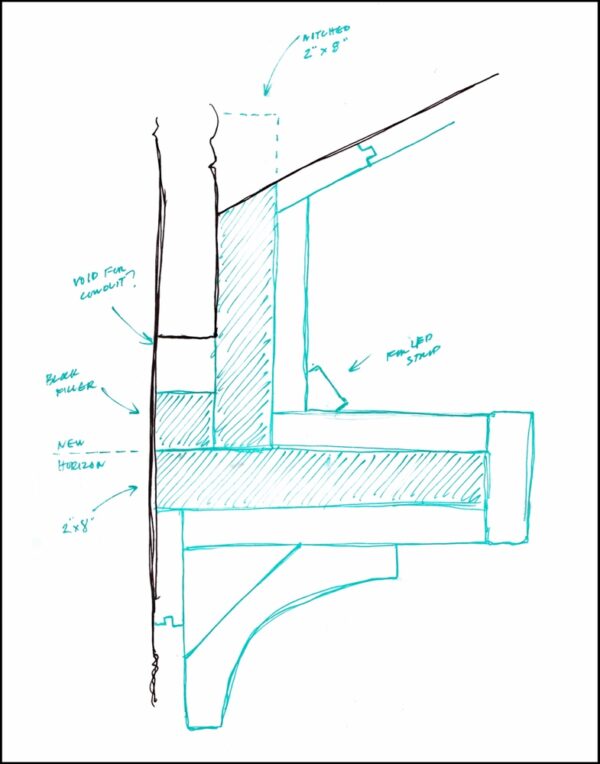 Icehouse Coving, Umpteenth Iteration (Credit: Geo Davis)