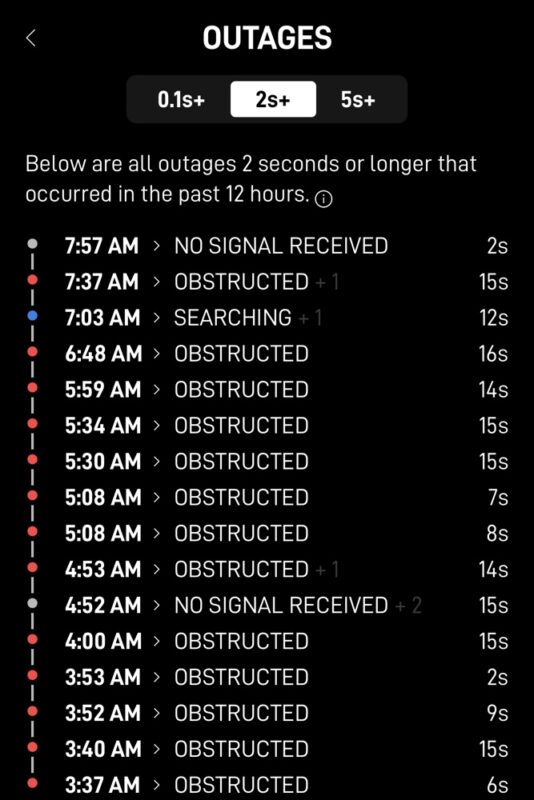 Starlinked: Icehouse Connectivity Update (Credit: Starlink)