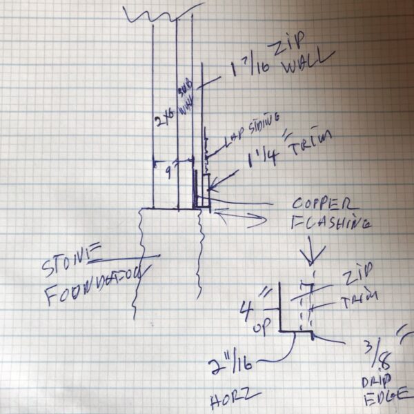 Flashing Flashback (Sketch/Notes: Hroth Ottosen)