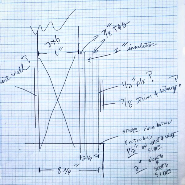 Flashing Flashback (Sketch/Notes: Hroth Ottosen)