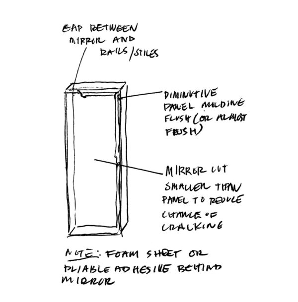 Mirror Installation Concept (Sketch: Geo Davis)